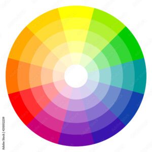 Design de Interfaces - Adobe Color Wheel